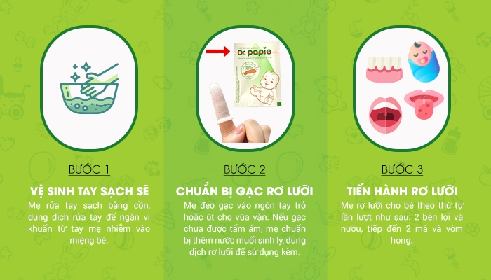 Nấm lưỡi ở trẻ em có nguy hiểm không