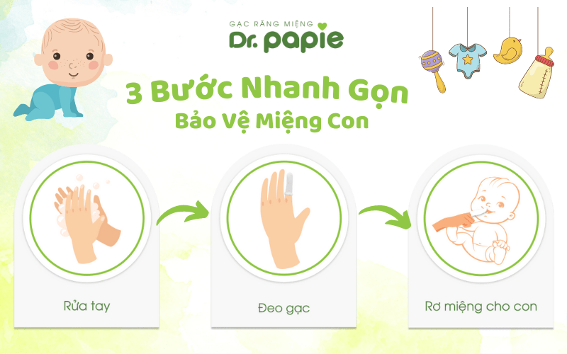 cách sử dụng gạc rơ lưỡi dr papie