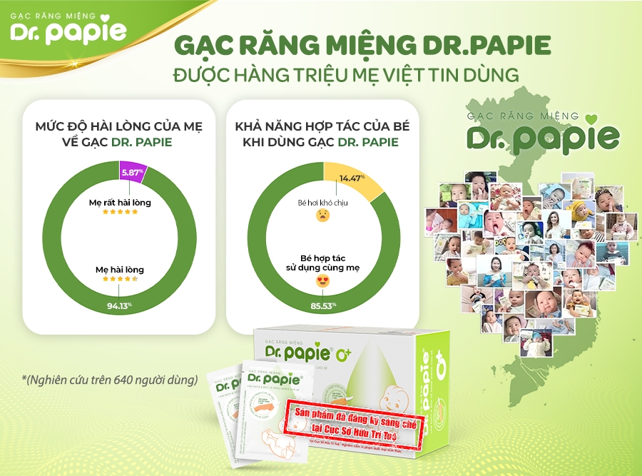 rơ lưỡi dr papie